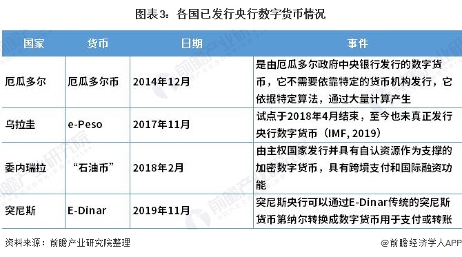 imtoken国内版和国际版_imtoken在中国合法吗_imtoken国际版官网下载