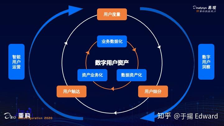 imtoken身份钱包_imtoken不用身份认证的吗_imtoken身份名怎么写