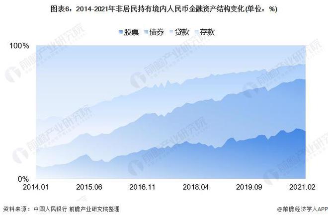 imtoken钱包转币要多久_imtoken转出到火币_货币转imtoken不到账