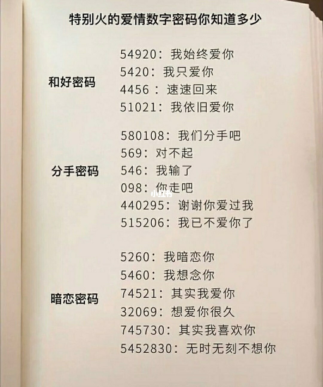 位数密码大全列表_位数密码大全_imtoken密码几位数