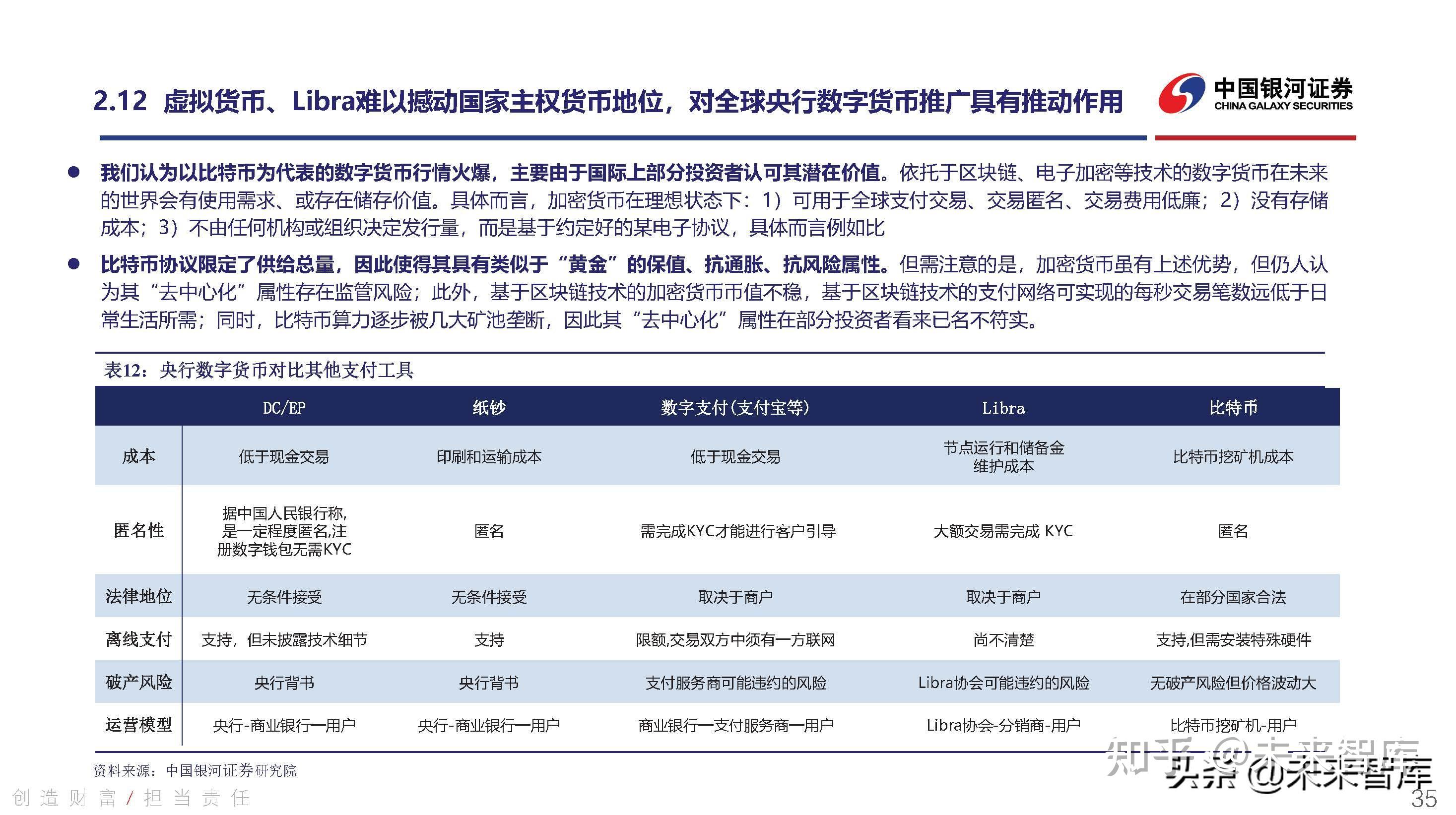 imtoken市场用不了_imtoken苹果下载_imtoken打包要多久