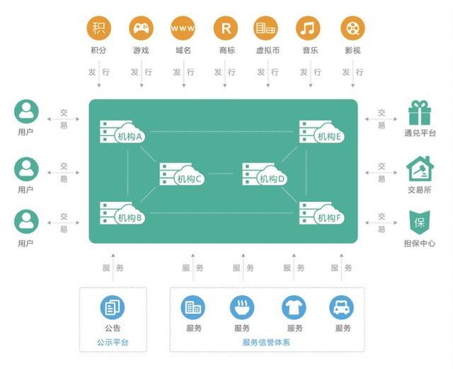 imtoken怎么交易视频_imtoken怎么交易视频_imtoken怎么交易视频