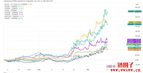 imtoken团队_imtoken 大陆 市值_大陆市值