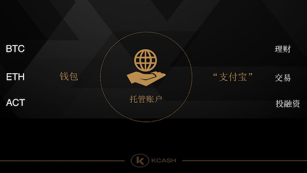 imtoken钱包是谁开发的_钱包开源_钱包app开发