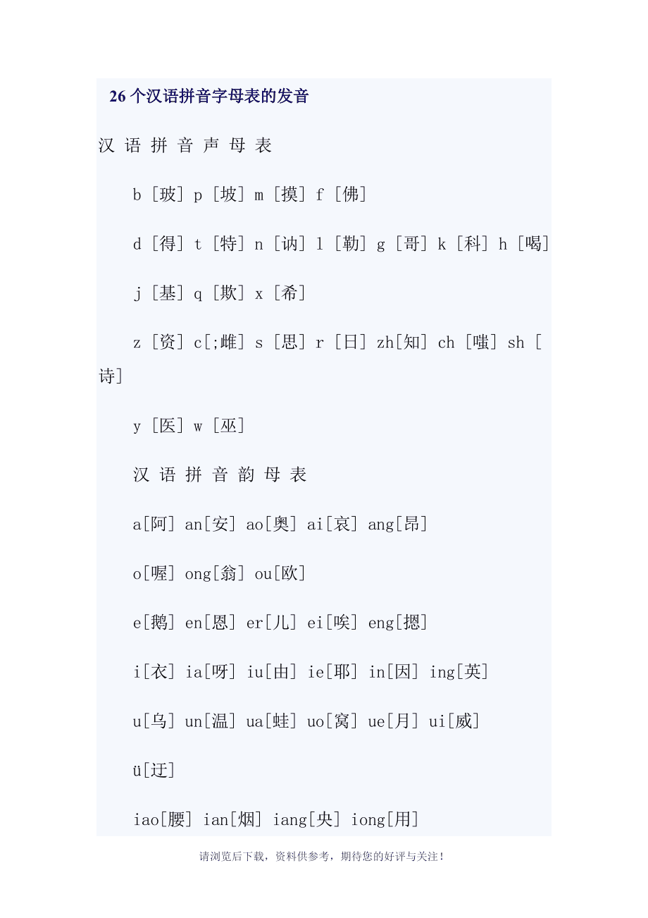 发音英语_发音器官中起共鸣作用的是_imtoken怎么发音