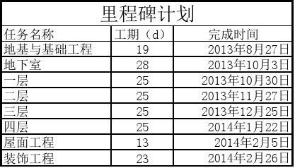 imtoken简介_imtoken创建_imtoken什么时候成立