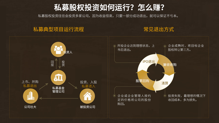 imtoken2.0版本_版本馆是什么意思_版本过低但是更新不了怎么办