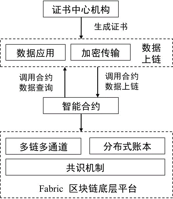 版本过低但是更新不了怎么办_版本馆是什么意思_imtoken2.0版本