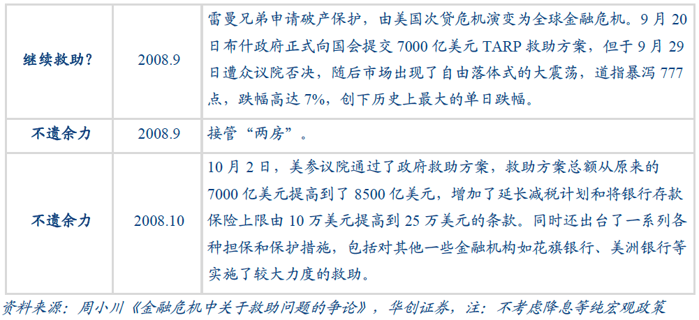 融资租赁是什么意思_imtoken融资3000万_苹果手机怎么下imtoken