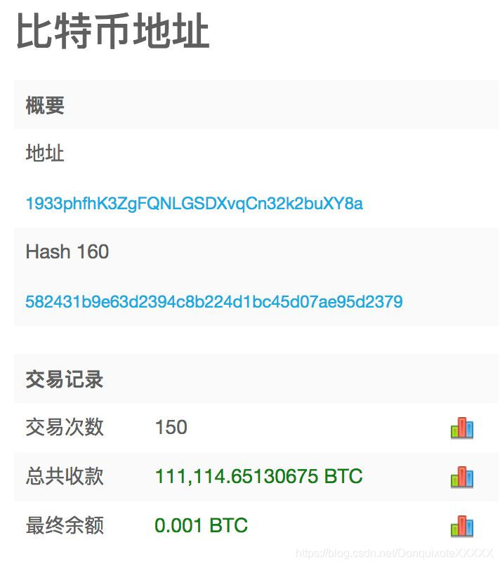 钱包公钥是什么_imtoken钱包公钥在哪里看_钱包公钥用来做什么的