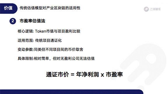 imtoken如何下载_imtoken打包失败_imtoken估值