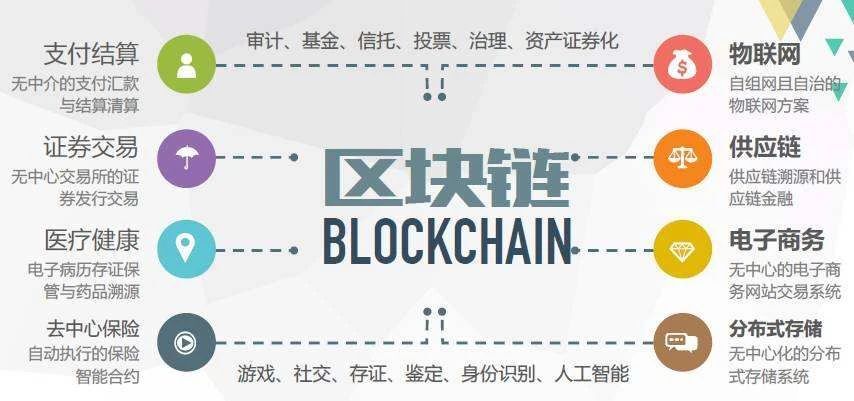 imtoken估值_imtoken如何下载_imtoken打包失败