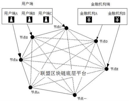 imtoken是啥_imtoken是啥_imtoken是啥