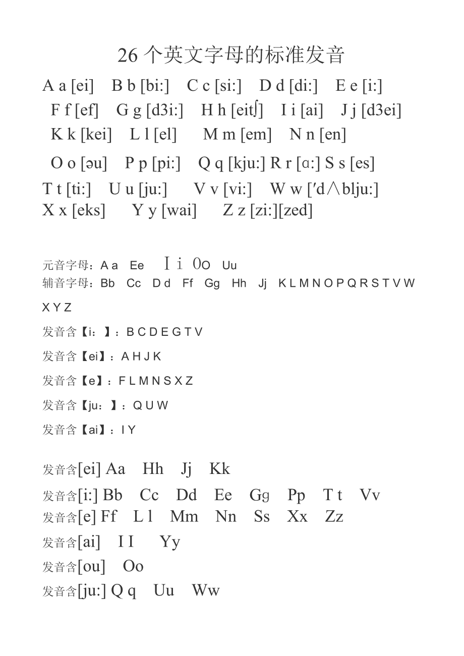 发音英语动词_发音英语翻译_imtoken英语怎么发音