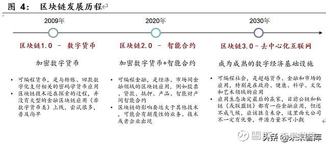 快讯怎么写_快讯新闻_imtoken快讯