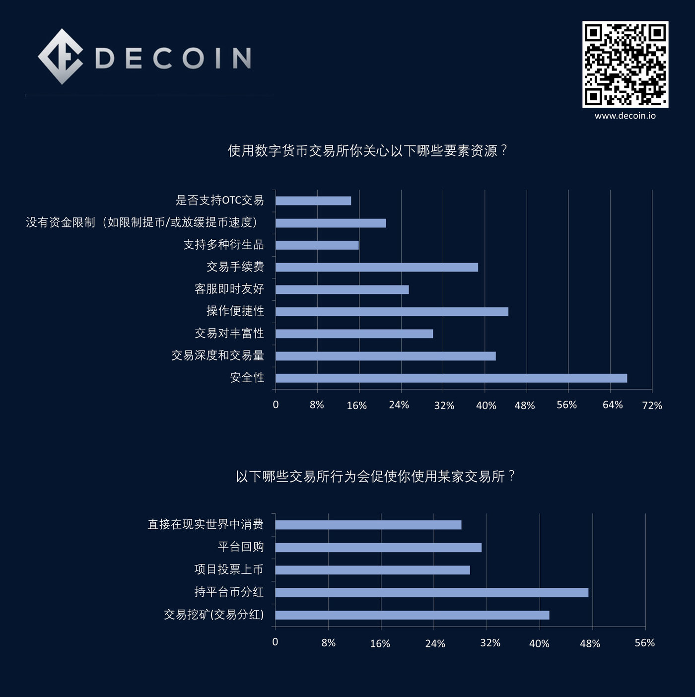 货币买卖是什么意思_imtoken如何买货币_货币买卖