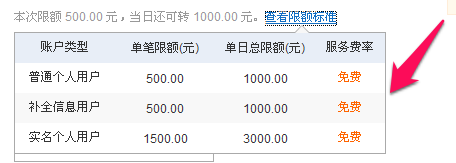 imtoken闪兑手续费_钱包币币闪兑_imtoken钱包闪兑费率