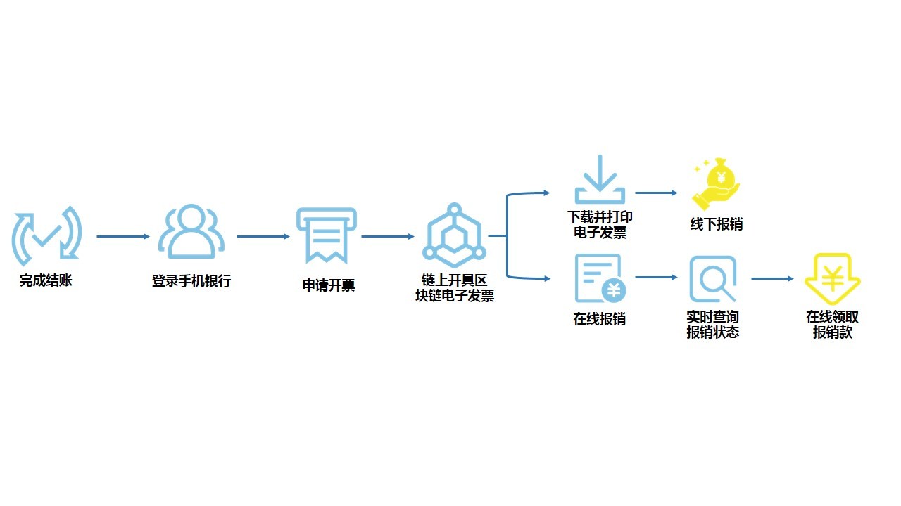 最新imtoken官网下载地址_imtoken官网下载安装_imtoken官方网站地址