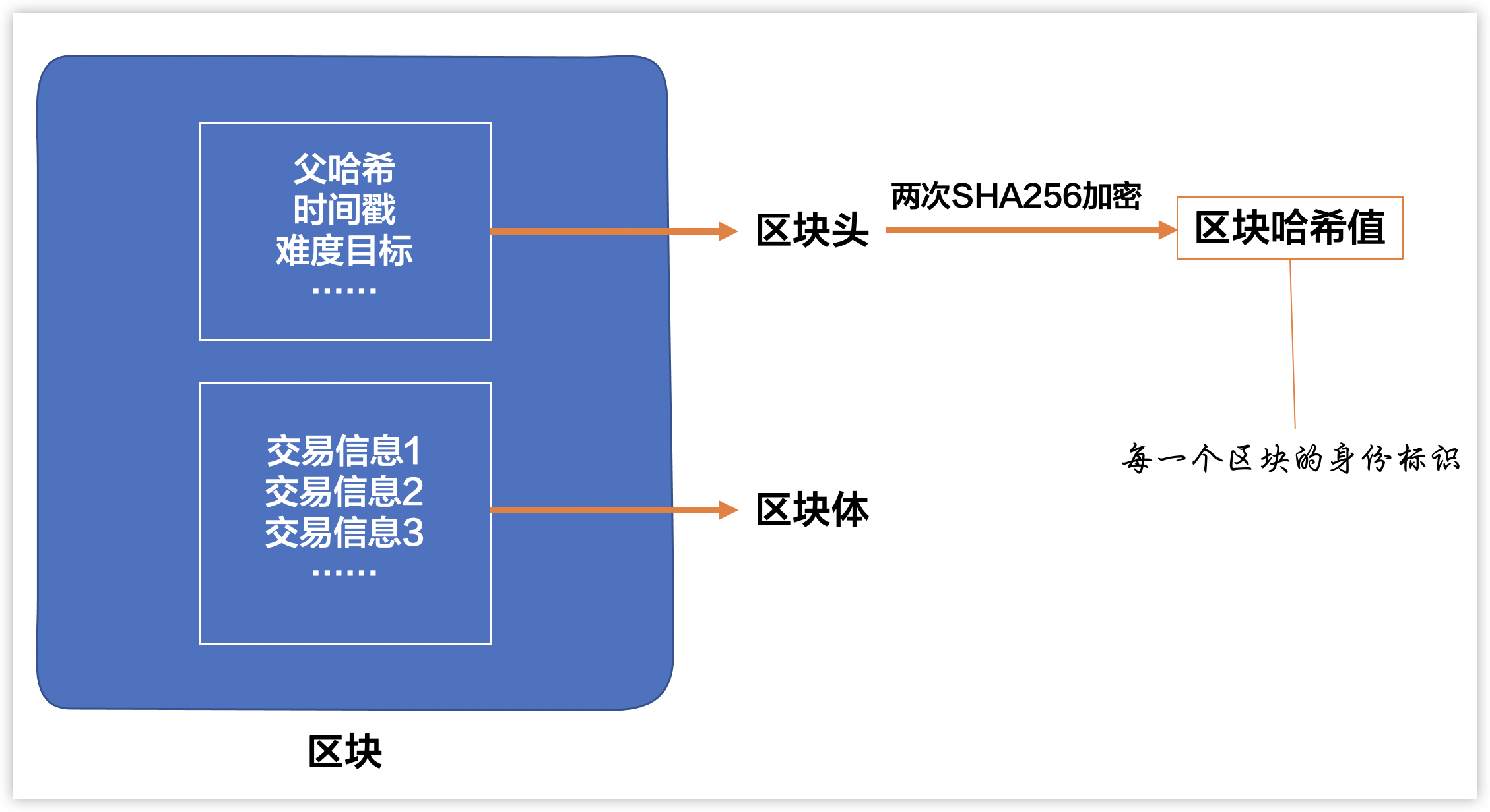 最新imtoken官网下载地址_imtoken官网下载安装_imtoken官方网站地址