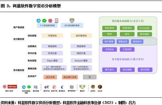 imtoken安卓版下载_imtoken安卓版本下载_安卓下载版发现