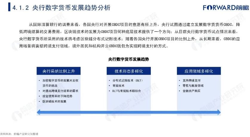 imtoken联系方式_联系方式英文缩写_联系方式是什么意思