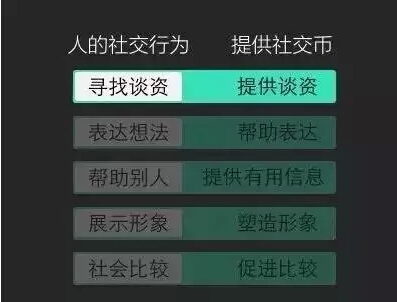 骗局其实不用吃叶酸_imtoken骗局_骗局面包有毒