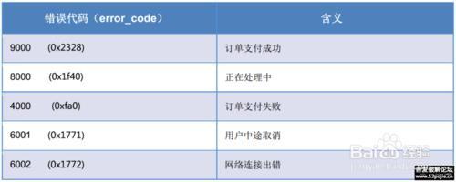 imtoken翻译中文叫什么_mytoken翻译_imtoken翻译汉语叫什么