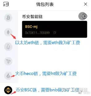 im钱包矿工费是什么意思_im钱包矿工费怎么买_钱包的矿工费