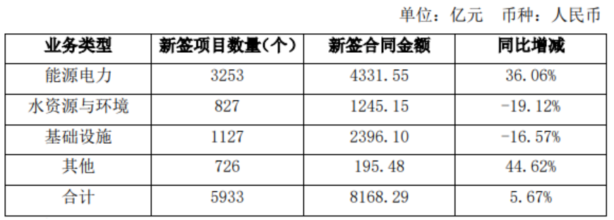 上海绿房子地址_高邮赵瞎子地址_imtoken 子地址