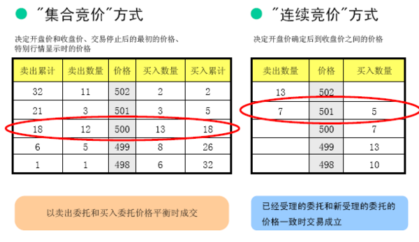 imtoken卖币_imtoken里面的币怎么卖掉_imtoken怎么卖虚拟币