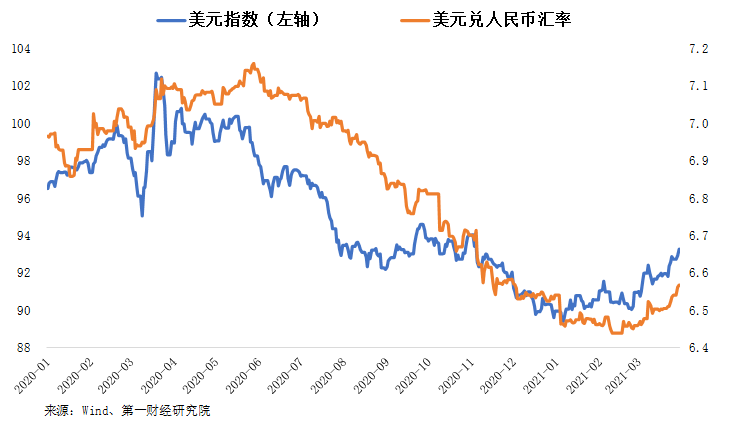 imtoken换美元-imToken钱包教程：换取美元神器，数字财富灵活多样