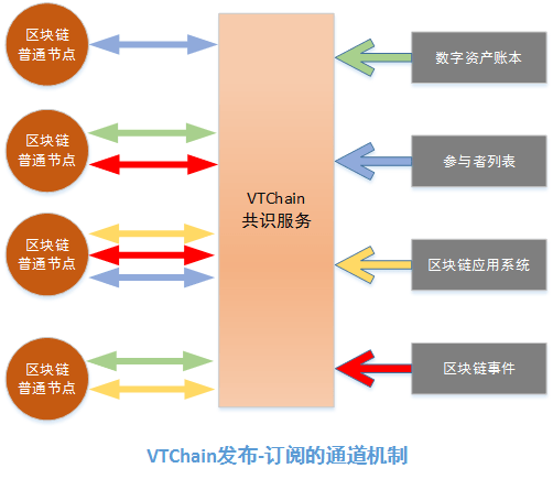 转账超时会退回吗_imtoken转账超时_转账超时什么意思