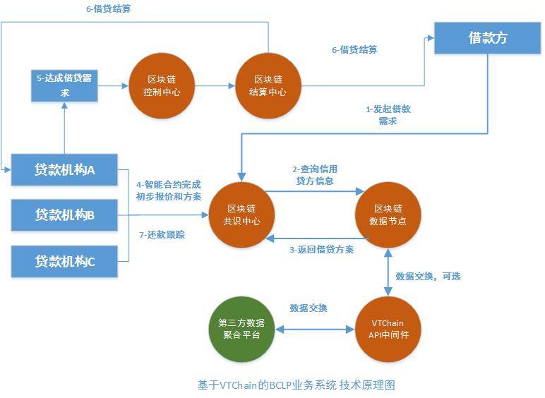 转账超时什么意思_转账超时会退回吗_imtoken转账超时