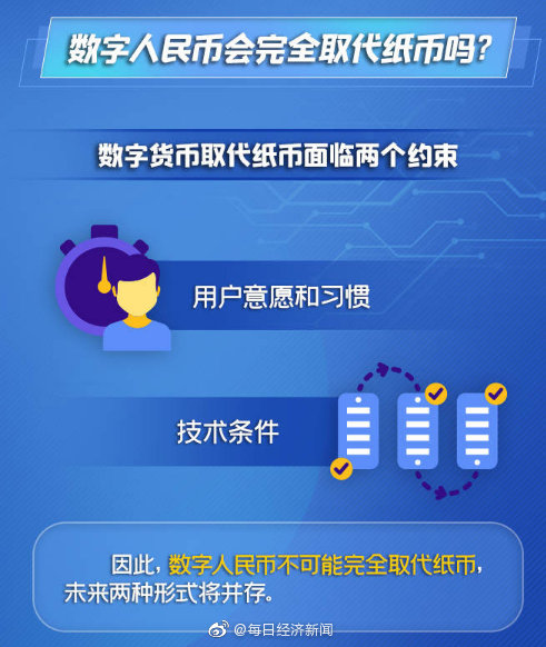 无效币种是什么意思_imtoken提币地址无效_bch提币显示无效地址