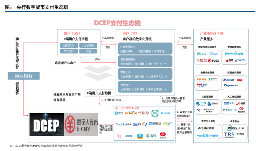 imtoken有usdt吗_imtoken有usdt吗_imtoken有usdt吗