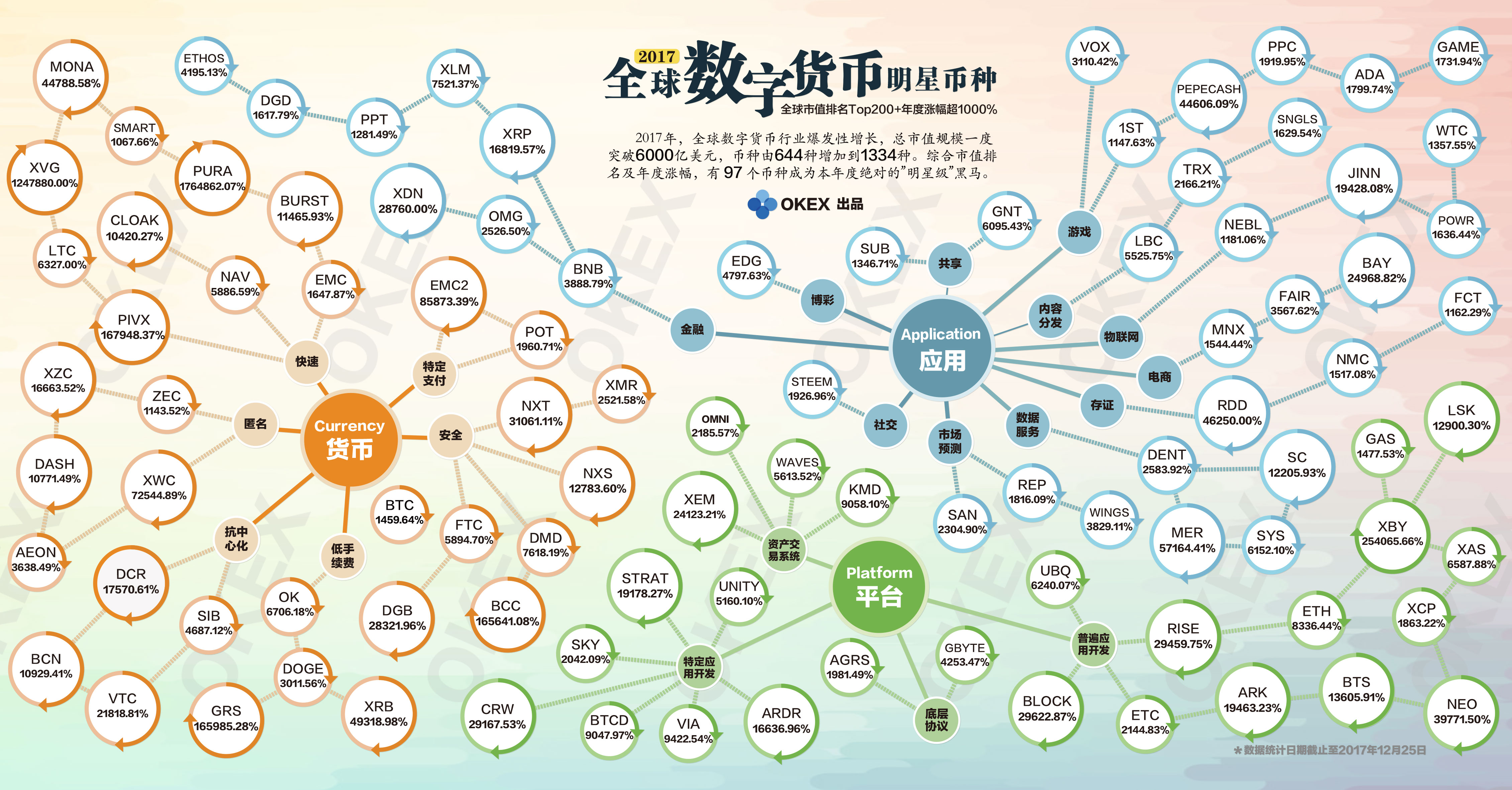 imtoken钱包怎么盈利_imtoken钱包市值多少_imtoken钱包官方网站