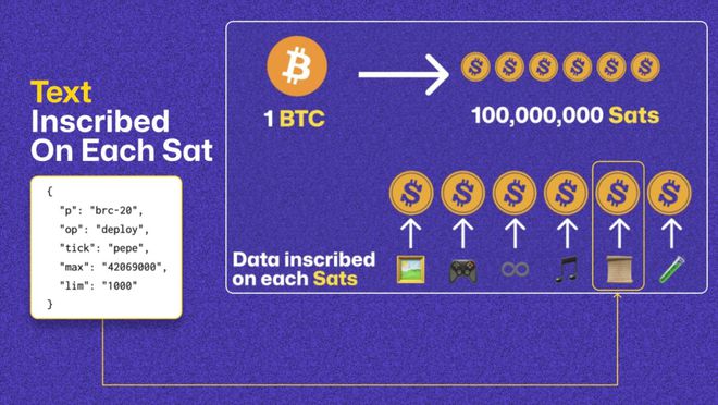 imtoken转账到火币要多久_imtoken钱包转币要多久_转币到钱包要多长时间