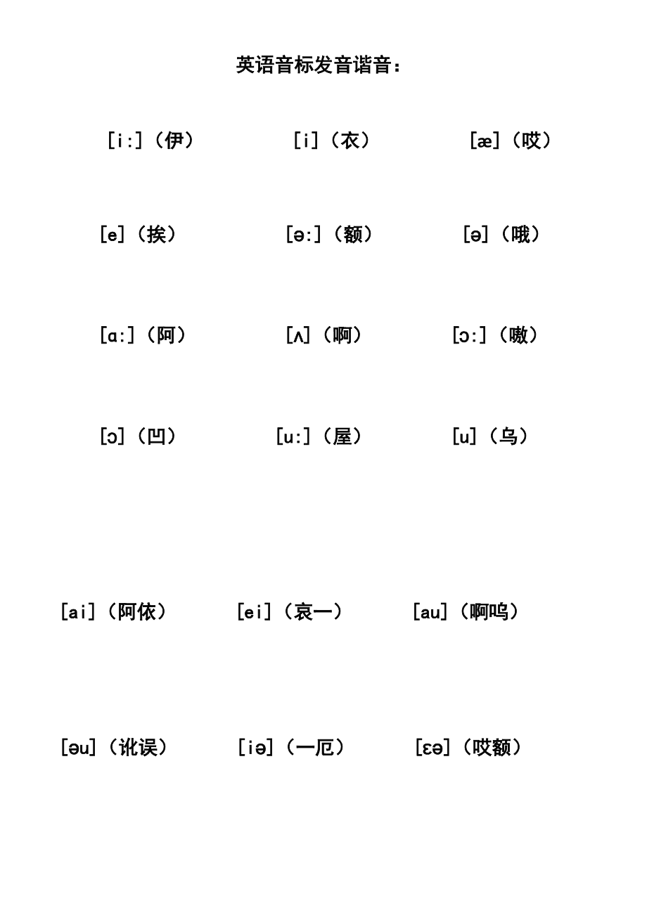 发音英语翻译_发音英语名词_imtoken英语发音