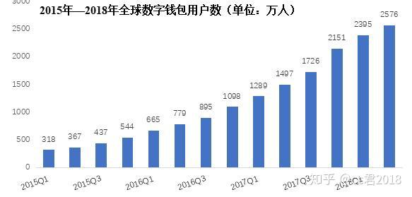 imtoken是哪个国家的平台_imtoken平台币_imtoken哪个国家的