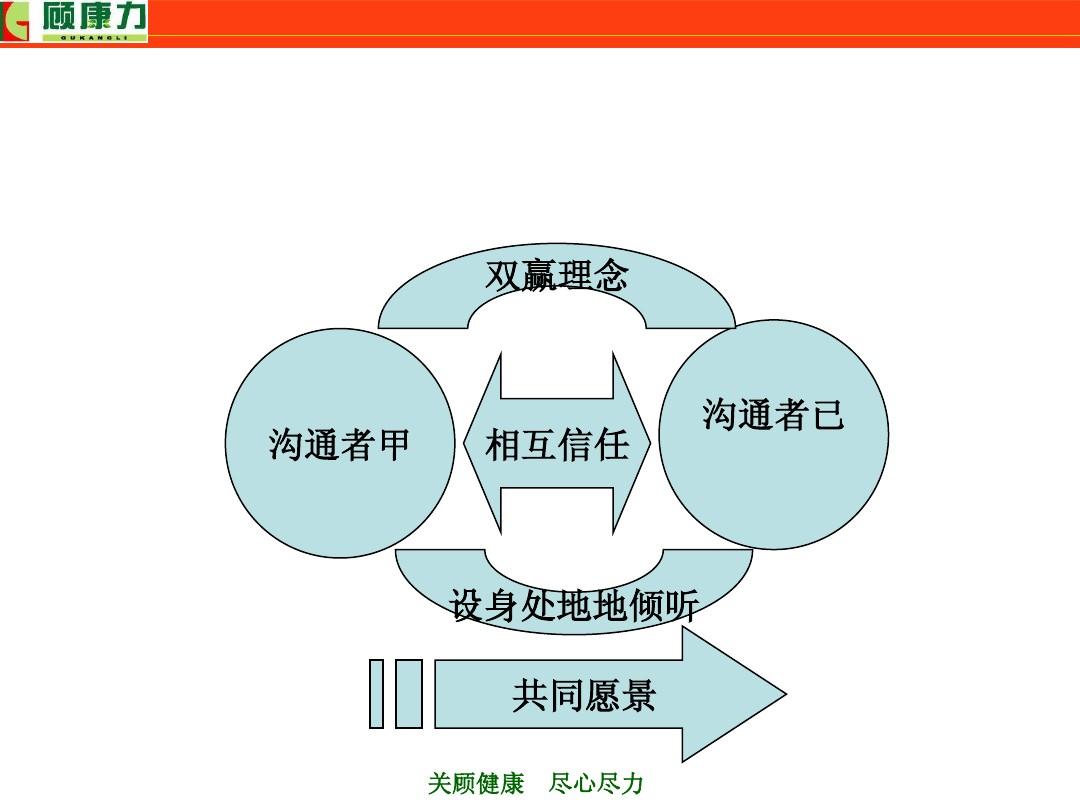 imtoken是哪个国家开发的_开发国家是什么意思_国家开发的app有哪些