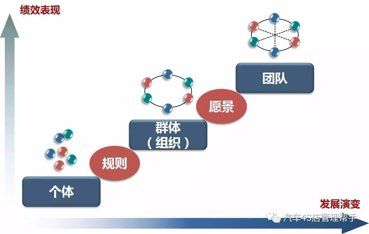 开发国家是什么意思_imtoken是哪个国家开发的_国家开发的app有哪些