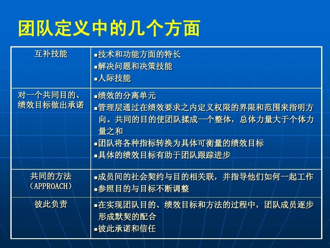 国家开发的app有哪些_开发国家是什么意思_imtoken是哪个国家开发的