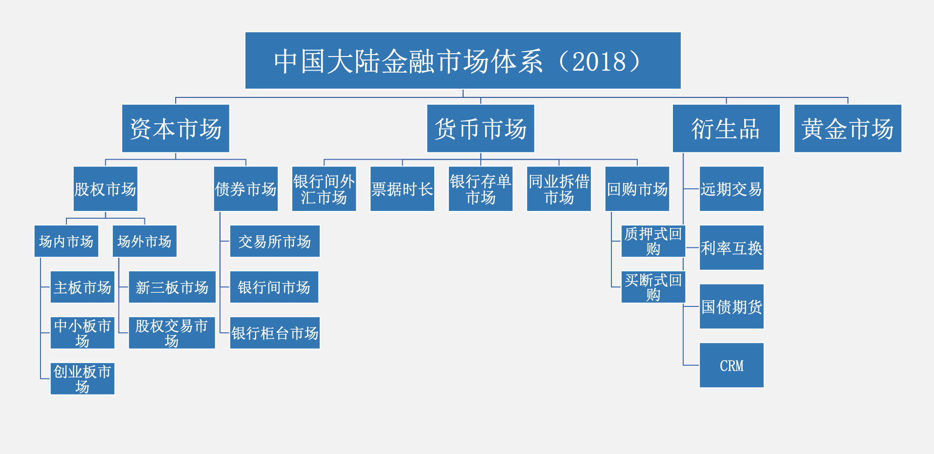 imtoken 大陆用户-imtoken大陆用户：数字金融新风向