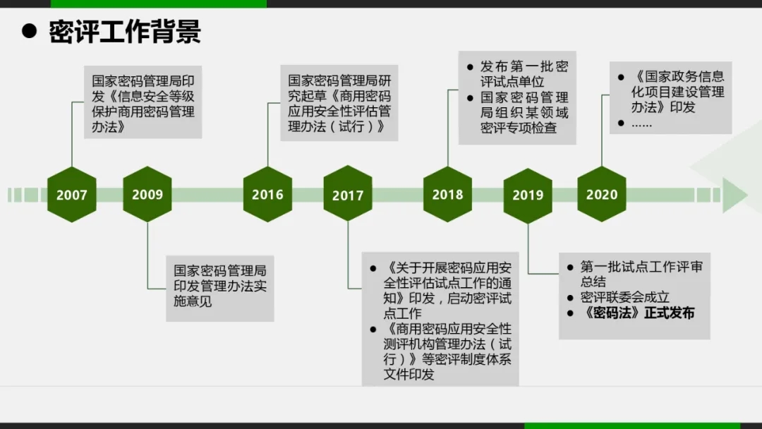 imtoken怎么登陆不了_imtoken下载_imtoken