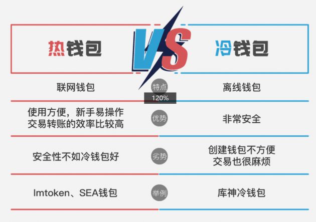 imtoken币不见了_币见行情_币见行情app下载