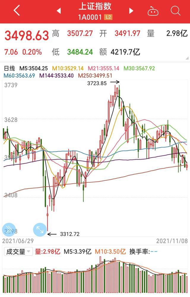 网站打开空白_网站打开里面的内容显示不全_imtoken网站打不开