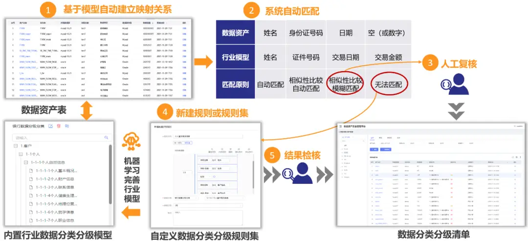 imtoken风险地址_imtoken的钱怎么拿出来_imtoken团队