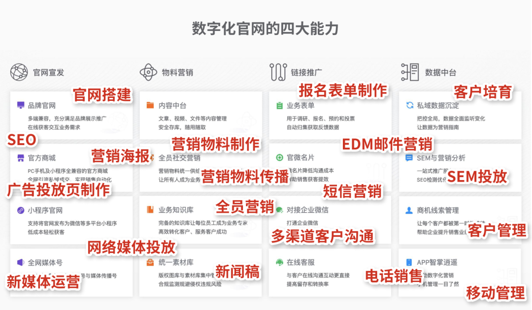 imtoken下载网址_imtoken官网下载链接_imtoken官网下载教程