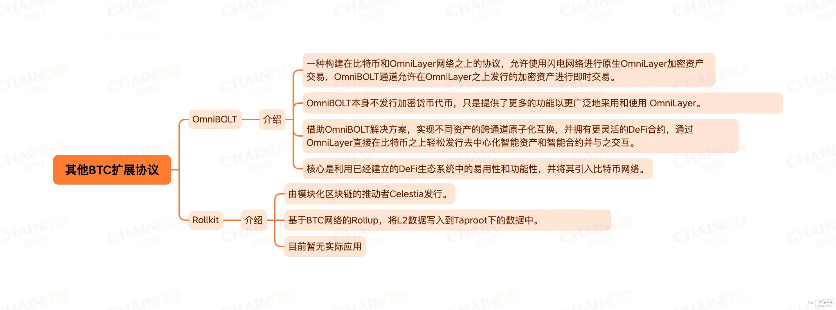 imtoken转账失败怎么回事_imtoken转账失败怎么回事_imtoken转账失败怎么回事