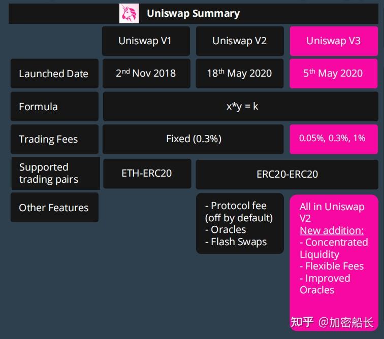 版国际版_imtoken国际版_版国际影视2023下载